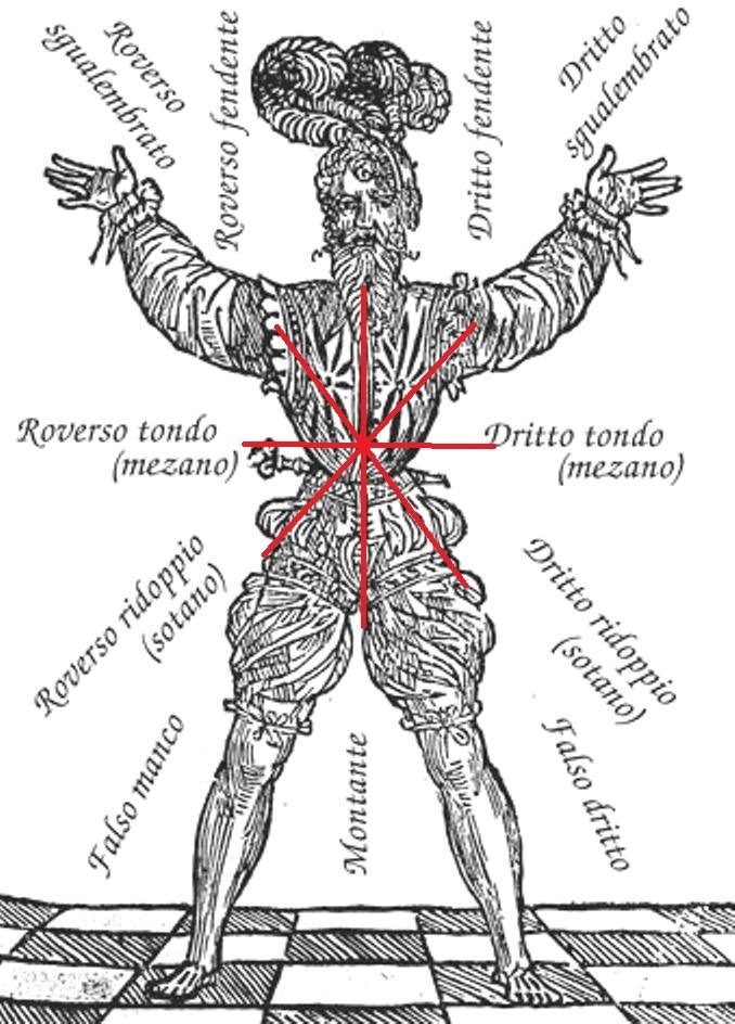 marrozzo-cuts-2